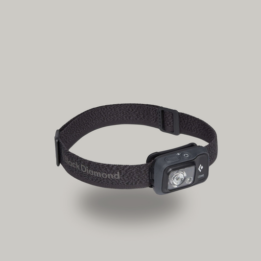 Black Diamond Headlamp
