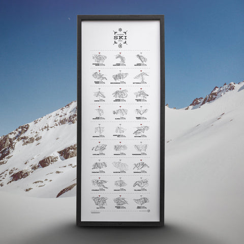 Colorado Ski Areas Print