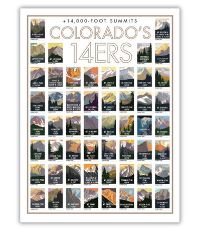 CO 14ers Poster